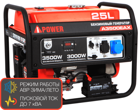 A-iPower A3500EAX